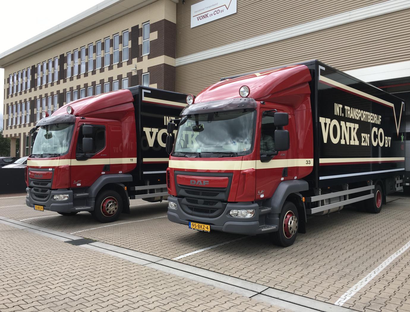 Vonk en Co Tiel