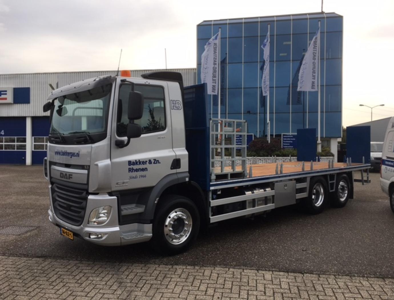 Bakker Gas Rhenen
