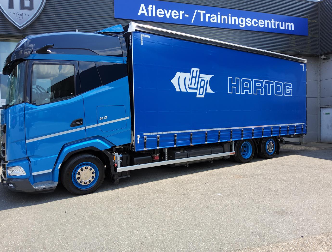 Bikker Transport BV