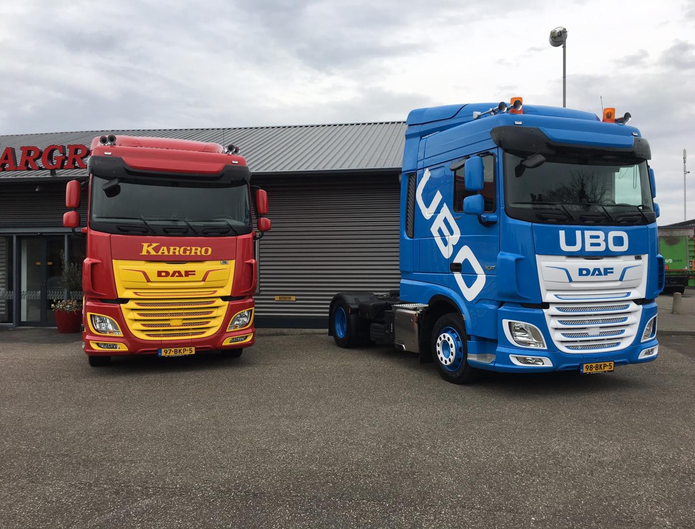 Kargro - UBO