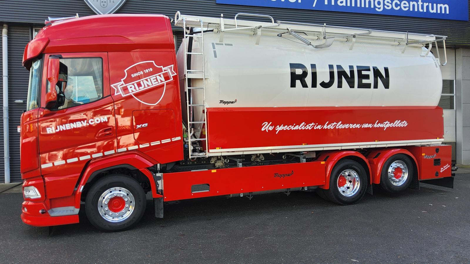  Rijnen brandstoffen bv